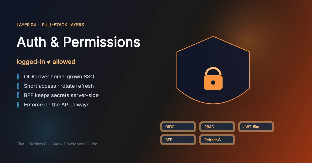 Authentication & Permissions